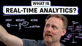 What is Real-Time Analytics?